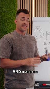 Make Facebook Find Your Buyers (Meta Ads Strategy)