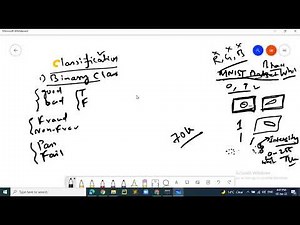 SGD Classifier On Mnist