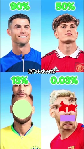 stop challengefor you only 00.0001 can stopIl football || ronaldo || messi || neymar jr #shorts