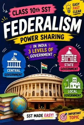 📚 Federalism Explained in the Easiest Way! 🇮🇳 | Class 10 SST | CBSE Board Revision ✨ #cbse #board