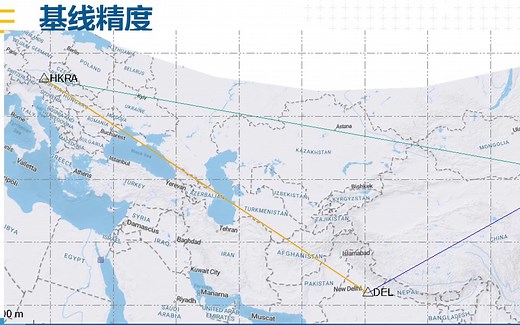 GNSS静态技巧与TBC算法分析