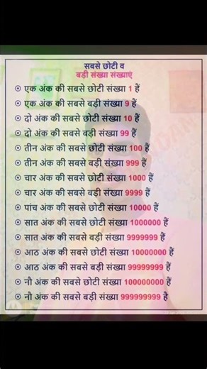 Maths for competitive exams|| #tricks #basic #competitiveexams