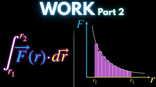 Work done by forces (part 2)