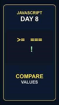 JavaScript Day 8: Comparison Operators