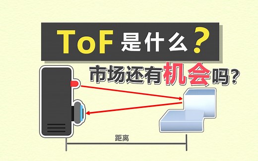 【芯师爷】“黑科技”ToF-还有哪些你不知道的潜力