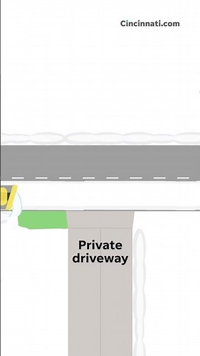 How to minimize snow plows blocking your shoveled driveway