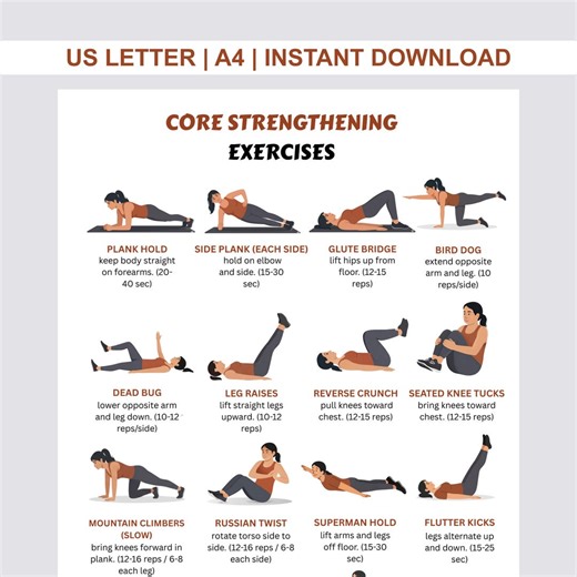 Poster Core & Abs Workout ,  Guide No Equipment Home Fitness (Digital Download) | Core Strength, Printable Stability Exercise Chart