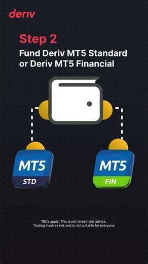 Up to $100 — 20% Deposit Bonus Extended! (non-EU clients)