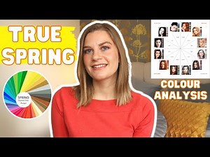 True Spring Makeup Look // Colour Season Analysis