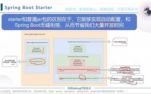 Debug代码详细讲解Spring Boot Starter自动配置原理，及自动配置的过程