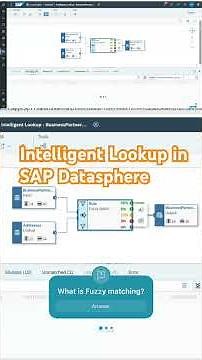 Intelligent Lookup in SAP Datasphere. #SAP #ERP #analysis #datapreparation #datascience #analytics