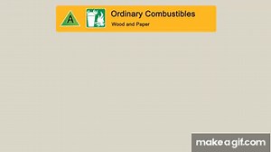 How to Use a Fire Extinguisher Using the PASS Method on Make a GIF