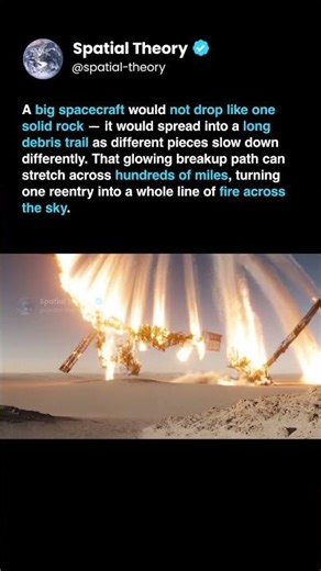 A Falling Space Station Would Paint the Sky