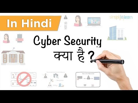 Cybersecurity क्या है? | What Is Cybersecurity [Hindi]| Cyber Security Explained HINDI | Simplilearn