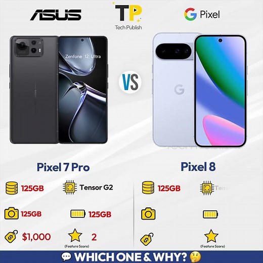 Zenfone 12 vs Pixel 10 – Compact Flagship Battle!