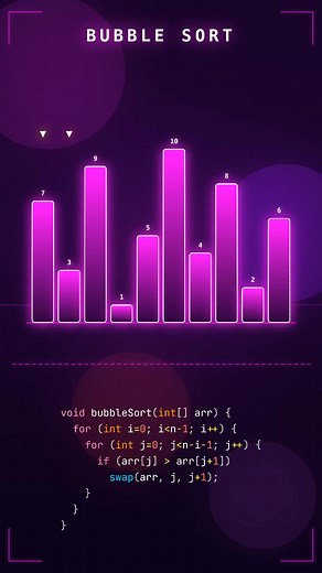 Bubble Sort: Understanding the Simplest Sorting Algorithm