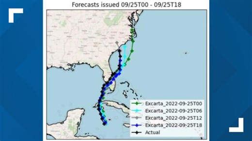 Does AI have a future in weather forecasts?