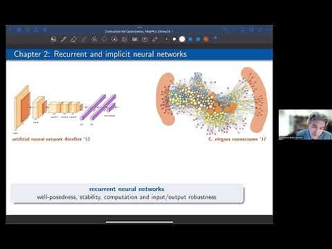 Contraction Theory for Control, Computation & Dynamical S, F. Bullo, Peking University, May 26, 2023