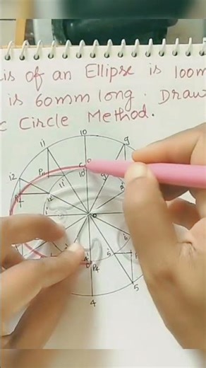 Ellipse by Concentric Circle Method //Engg. Drawing