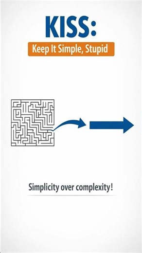 This 2 Coding Rules Will Instantly Improve Your Code 💻