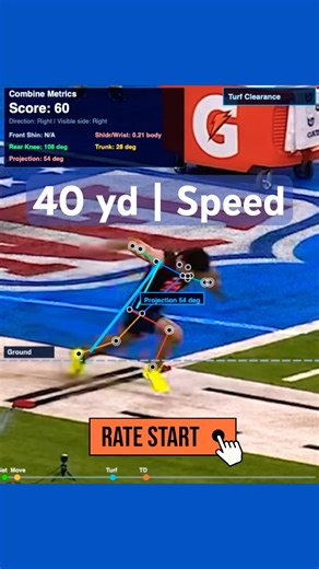 🏈 40 yd | Start Faster with AI | Step Into Your Power