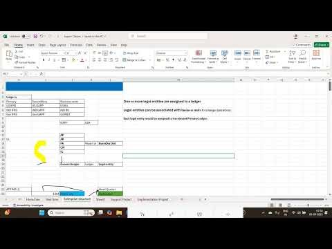 Oracle ERP Fusion Financials - What is business unit and its usages