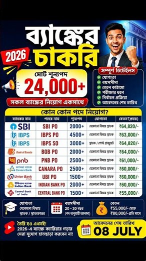 Bank Job 2026 | 24,000+ Vacancies 😱 SBI, IBPS, PNB, BOB Recruitment 2026 | Apply Before 08 July