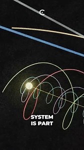 33K views · 664 reactions | This cosmic wave of stars moves up and down around the Milky Way. | Cosmoknowledge | Facebook