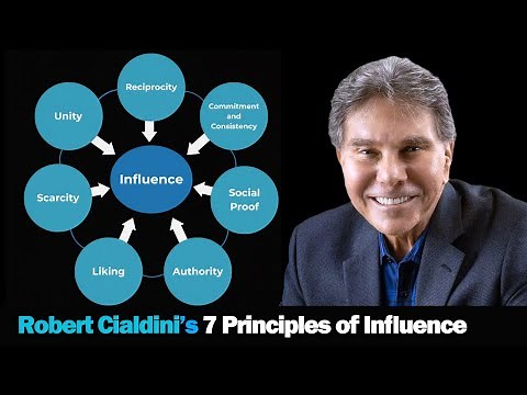 Robert Cialdini Explains the 7 Principles of Influence (Why we say Yes)