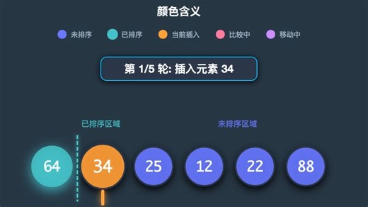 插入排序（Insertion Sort)