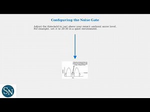 How to Setup & Use HyperX QuadCast – Audio Gain, Noise Gate & Streaming Settings