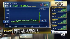 Ebay reports mixed results in earnings report