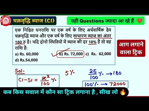 CI and SI के अंतर वाले सवालों का सबसे खतरनाक ट्रिक | RRB GROUP D 2025 | Wise Maths Concept