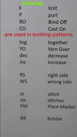 The Meaning Of Abbreviations