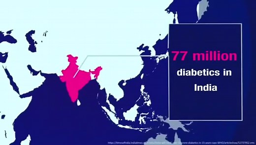 Centaur Pharmaceuticals ranks among India’s few, fully integrated pharmaceutical firms. Centaur is proud of its New Chemical Entity, DPOCL, that has saved multiple amputations due to Diabetic Foot Ulcer. Like our page for more information. | Centaur Pharmaceuticals Pvt. Ltd.