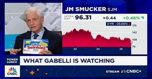 Why billionaire investor Mario Gabelli is a fan of JM Smucker