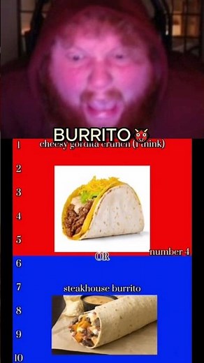 CaseOh Funniest Would You Rather With AI Songs 😭 #caseoh #meme