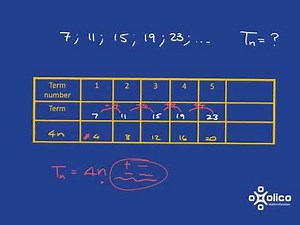 Gr 8&9 Patterns 1d: Constant Difference