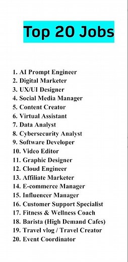 Top 20 Most Demanding Jobs in 2025 (High Paying & Future-Proof!)