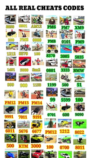 Indian Bikes Driving 3D || All NEW CHEATS CODES #shorts #short