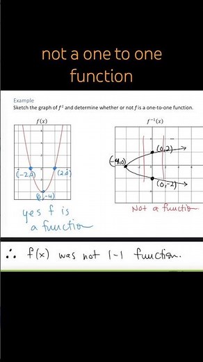 Introduction to One-to-One Functions