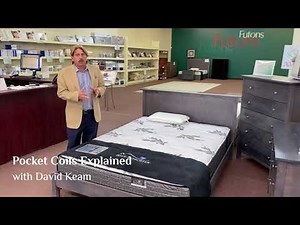 Pocket Coil Mattresses Explained