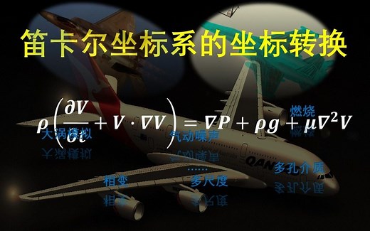 笛卡尔坐标系的坐标转换