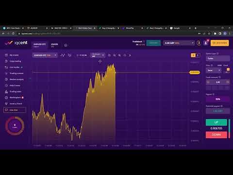 HOW TO START TRADING WITH IQCENT