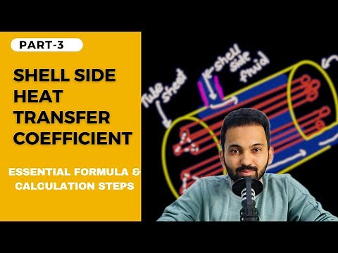 Part-3(Final): Shell & Tube HE design, Equivalent diameter, Shell side HT Coefficient calculation