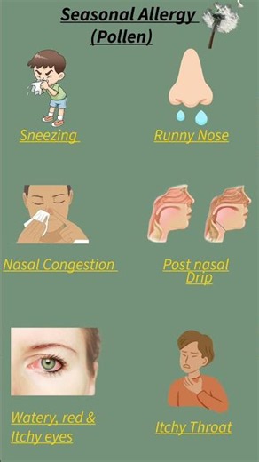 'Sneezing Nonstop? Quick Hacks for Pollen Allergies' 🌧️☘️
