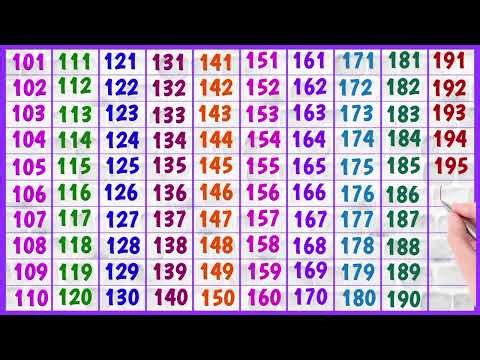 Counting Numbers 1 to 500 | Learn to Count for Kids | Number Song | Counting Kingdom