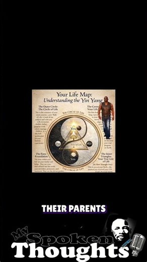 Discover Your Ancestral Memory: Your True Line of Life #shorts