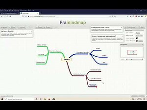 Réaliser une carte mentale avec Framindmap