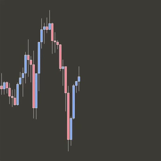 Smart Risk Trading on Instagram: "✔️ Join free Telegram channel Link in bio and upgrade your trading . . Advance #trading concept If you want technical analysis and PDF Books and also education material according to SMC+ ICT Concept follow on Instagram . Learn SMC trading concept with pdf and analysis 👉Weekly free webinars for your question answer . #technicalanalysis #forexanalysis #forexsignals #supplyanddemand #priceaction #smc #smartmoney #smartmoneyconcepts #trading #forex #trader #investi
